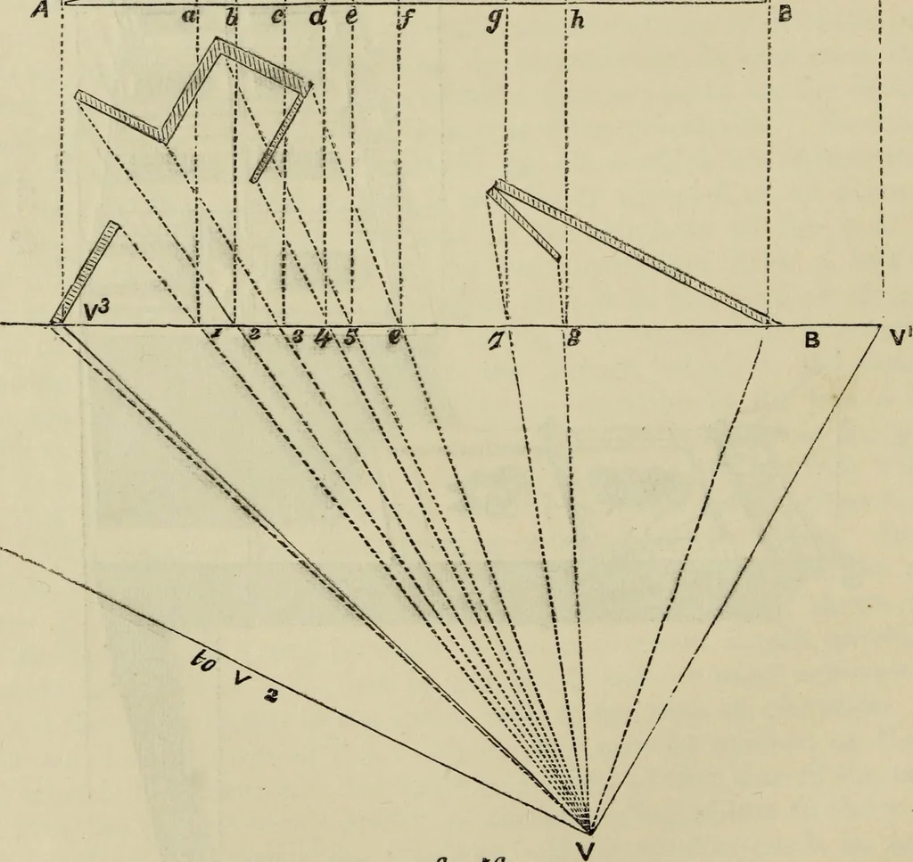 An illustration from The illustrated London drawing book ..., 1853, leaf 95