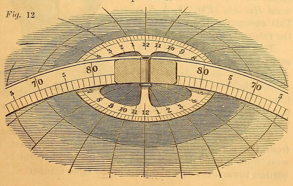 An illustration from An illustrated manual for the use of the terrestrial and celestial globes, 1878, leaf 23