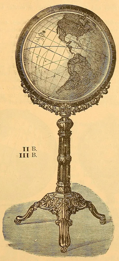 An illustration from An illustrated manual for the use of the terrestrial and celestial globes, 1878, leaf 65
