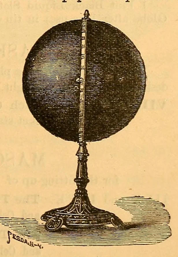 An illustration from An illustrated manual for the use of the terrestrial and celestial globes, 1878, leaf 81