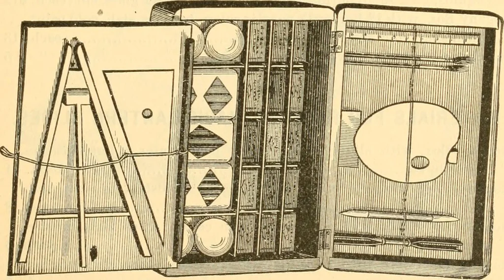 An illustration from Illustrated price list of artists' materials : comprising a complete list of painting and drawing materials for artists... materials for gilders, sign and coach-painters; etcher's and engravers' tools; also, materials for making wax and paper flowers., 1888, leaf 102