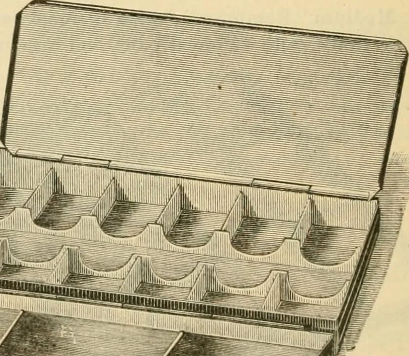 An illustration from Illustrated price list of artists' materials : comprising a complete list of painting and drawing materials for artists... materials for gilders, sign and coach-painters; etcher's and engravers' tools; also, materials for making wax and paper flowers., 1888, leaf 105