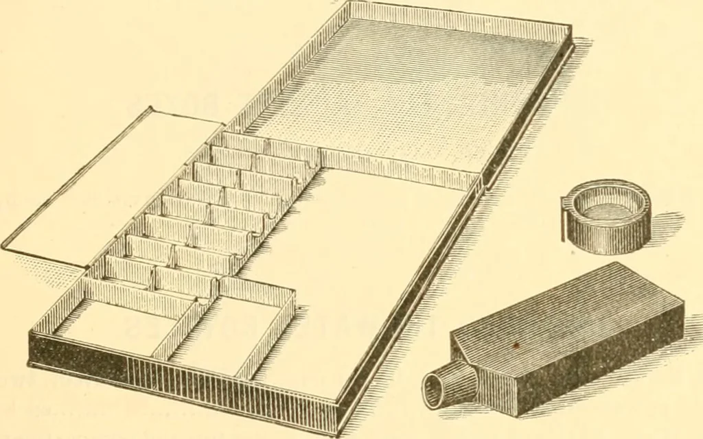 An illustration from Illustrated price list of artists' materials : comprising a complete list of painting and drawing materials for artists... materials for gilders, sign and coach-painters; etcher's and engravers' tools; also, materials for making wax and paper flowers., 1888, leaf 106