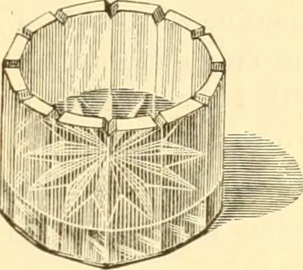 An illustration from Illustrated price list of artists' materials : comprising a complete list of painting and drawing materials for artists... materials for gilders, sign and coach-painters; etcher's and engravers' tools; also, materials for making wax and paper flowers., 1888, leaf 116