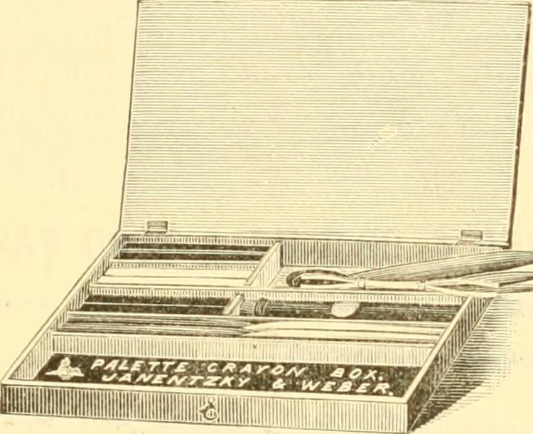 An illustration from Illustrated price list of artists' materials : comprising a complete list of painting and drawing materials for artists... materials for gilders, sign and coach-painters; etcher's and engravers' tools; also, materials for making wax and paper flowers., 1888, leaf 120