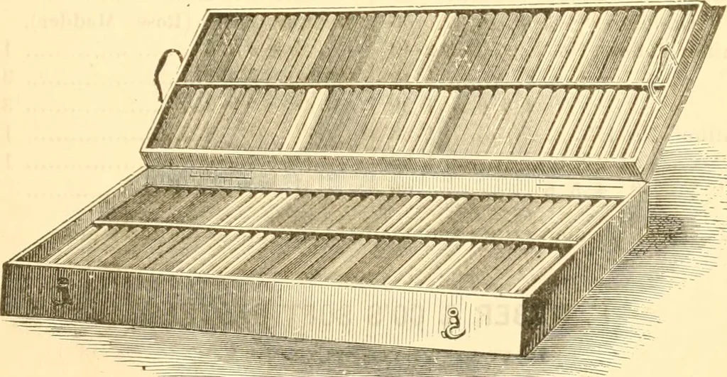 An illustration from Illustrated price list of artists' materials : comprising a complete list of painting and drawing materials for artists... materials for gilders, sign and coach-painters; etcher's and engravers' tools; also, materials for making wax and paper flowers., 1888, leaf 122