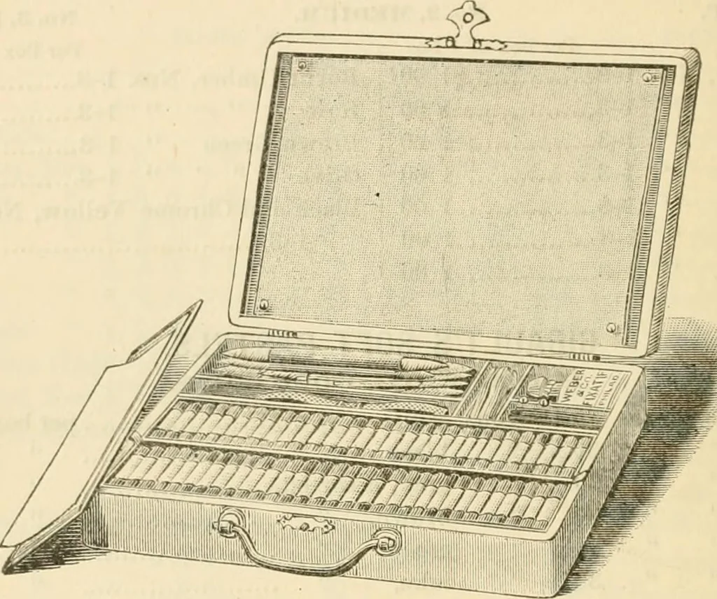 An illustration from Illustrated price list of artists' materials : comprising a complete list of painting and drawing materials for artists... materials for gilders, sign and coach-painters; etcher's and engravers' tools; also, materials for making wax and paper flowers., 1888, leaf 125