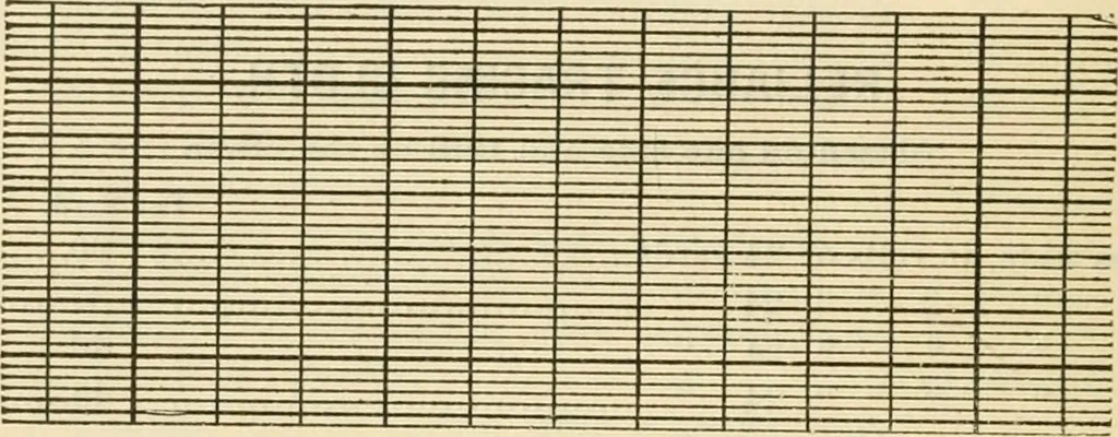 An illustration from Illustrated price list of artists' materials : comprising a complete list of painting and drawing materials for artists... materials for gilders, sign and coach-painters; etcher's and engravers' tools; also, materials for making wax and paper flowers., 1888, leaf 141
