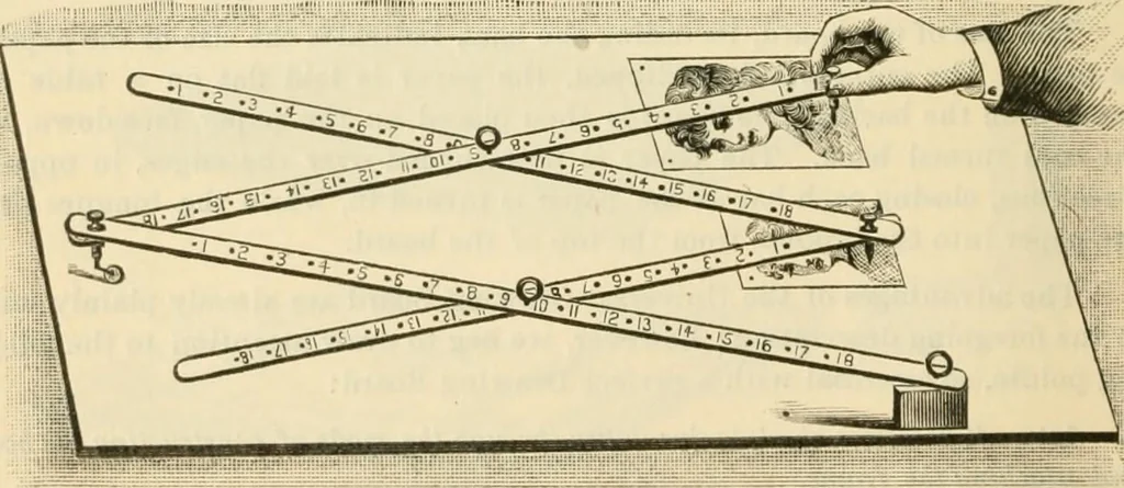 An illustration from Illustrated price list of artists' materials : comprising a complete list of painting and drawing materials for artists... materials for gilders, sign and coach-painters; etcher's and engravers' tools; also, materials for making wax and paper flowers., 1888, leaf 167