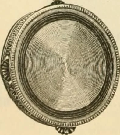 An illustration from Illustrated price list of artists' materials : comprising a complete list of painting and drawing materials for artists... materials for gilders, sign and coach-painters; etcher's and engravers' tools; also, materials for making wax and paper flowers., 1888, leaf 207