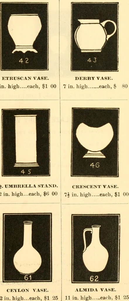 An illustration from Illustrated price list of artists' materials : comprising a complete list of painting and drawing materials for artists... materials for gilders, sign and coach-painters; etcher's and engravers' tools; also, materials for making wax and paper flowers., 1888, leaf 228