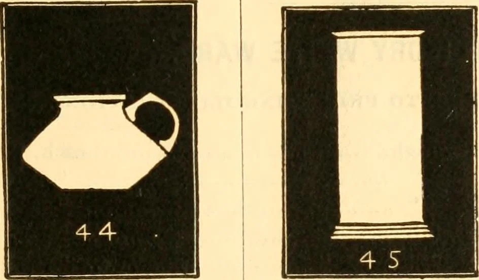 An illustration from Illustrated price list of artists' materials : comprising a complete list of painting and drawing materials for artists... materials for gilders, sign and coach-painters; etcher's and engravers' tools; also, materials for making wax and paper flowers., 1888, leaf 228