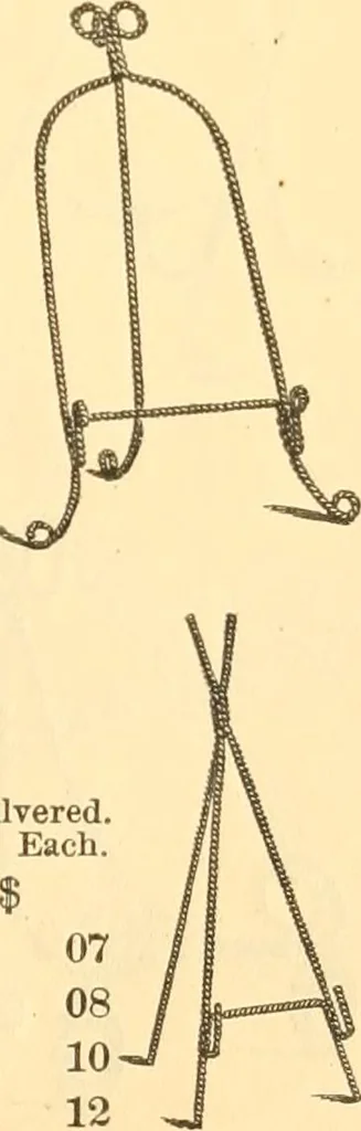 An illustration from Illustrated price list of artists' materials : comprising a complete list of painting and drawing materials for artists... materials for gilders, sign and coach-painters; etcher's and engravers' tools; also, materials for making wax and paper flowers., 1888, leaf 234