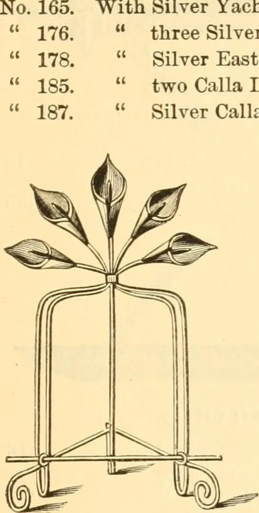 An illustration from Illustrated price list of artists' materials : comprising a complete list of painting and drawing materials for artists... materials for gilders, sign and coach-painters; etcher's and engravers' tools; also, materials for making wax and paper flowers., 1888, leaf 238