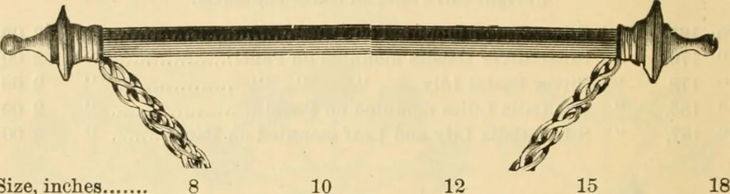 An illustration from Illustrated price list of artists' materials : comprising a complete list of painting and drawing materials for artists... materials for gilders, sign and coach-painters; etcher's and engravers' tools; also, materials for making wax and paper flowers., 1888, leaf 239