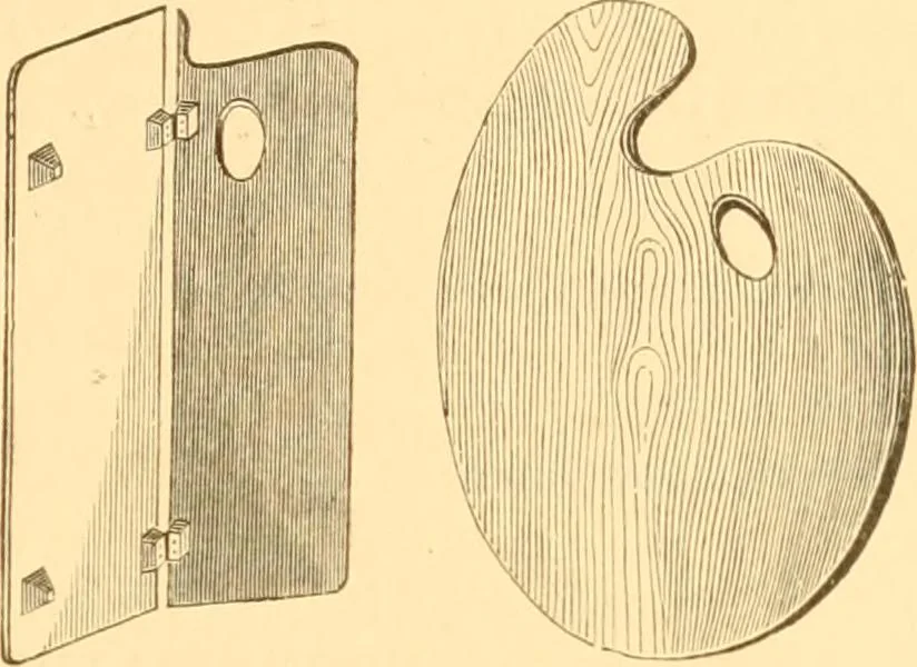 An illustration from Illustrated price list of artists' materials : comprising a complete list of painting and drawing materials for artists... materials for gilders, sign and coach-painters; etcher's and engravers' tools; also, materials for making wax and paper flowers., 1888, leaf 28