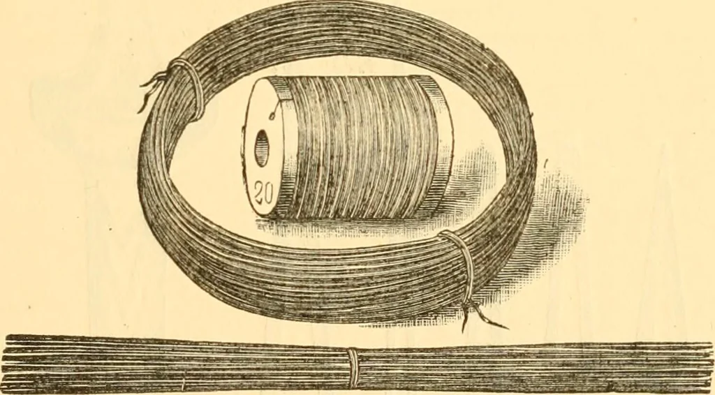 An illustration from Illustrated price list of artists' materials : comprising a complete list of painting and drawing materials for artists... materials for gilders, sign and coach-painters; etcher's and engravers' tools; also, materials for making wax and paper flowers., 1888, leaf 280