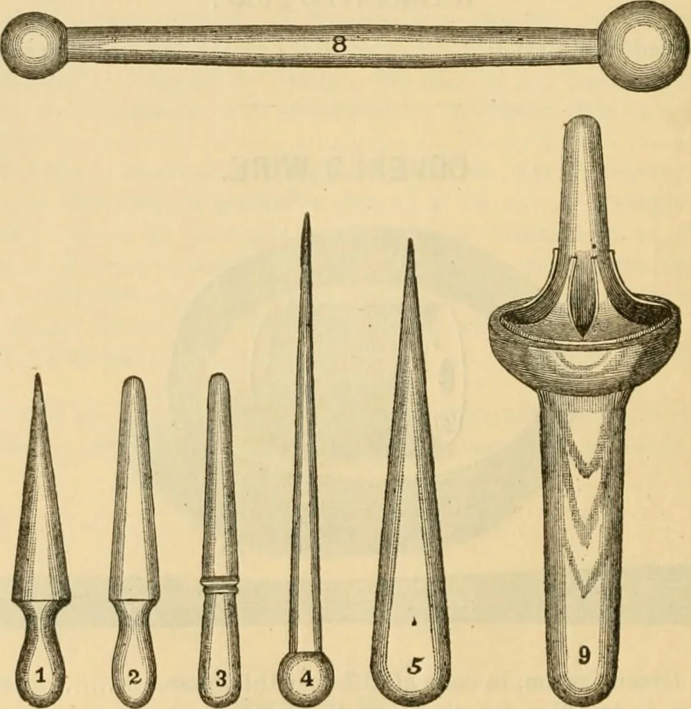 An illustration from Illustrated price list of artists' materials : comprising a complete list of painting and drawing materials for artists... materials for gilders, sign and coach-painters; etcher's and engravers' tools; also, materials for making wax and paper flowers., 1888, leaf 281