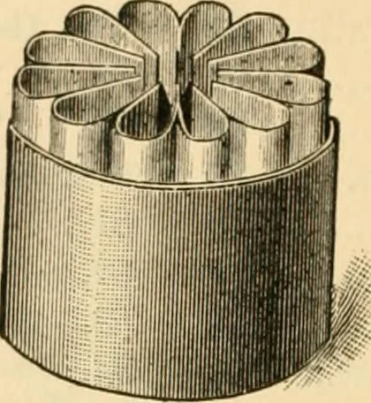An illustration from Illustrated price list of artists' materials : comprising a complete list of painting and drawing materials for artists... materials for gilders, sign and coach-painters; etcher's and engravers' tools; also, materials for making wax and paper flowers., 1888, leaf 285