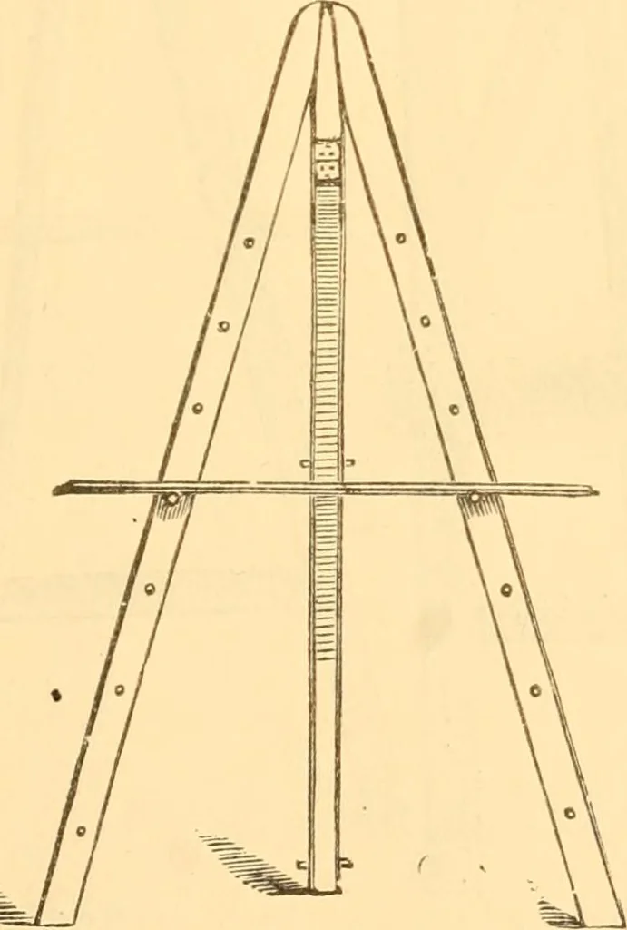 An illustration from Illustrated price list of artists' materials : comprising a complete list of painting and drawing materials for artists... materials for gilders, sign and coach-painters; etcher's and engravers' tools; also, materials for making wax and paper flowers., 1888, leaf 32