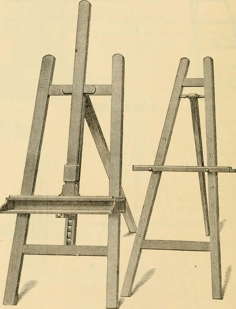 An illustration from Illustrated price list of artists' materials : comprising a complete list of painting and drawing materials for artists... materials for gilders, sign and coach-painters; etcher's and engravers' tools; also, materials for making wax and paper flowers., 1888, leaf 33