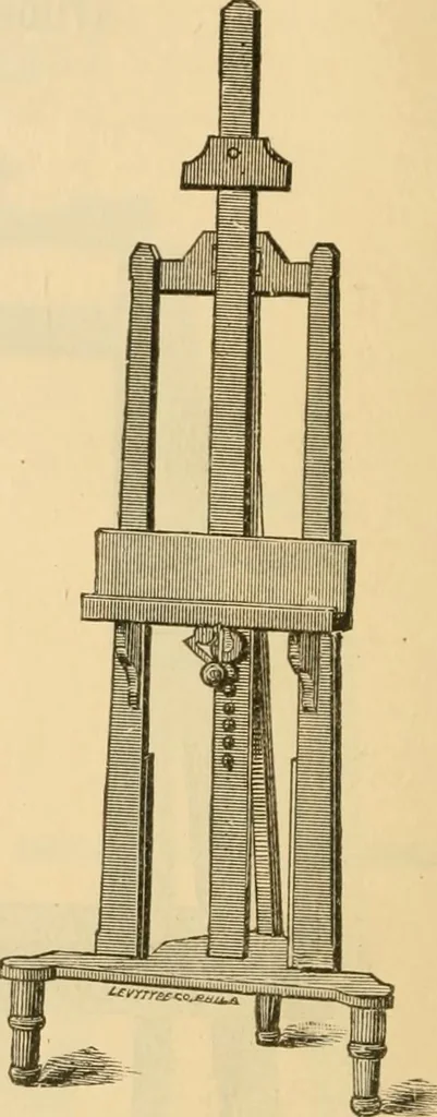 An illustration from Illustrated price list of artists' materials : comprising a complete list of painting and drawing materials for artists... materials for gilders, sign and coach-painters; etcher's and engravers' tools; also, materials for making wax and paper flowers., 1888, leaf 35