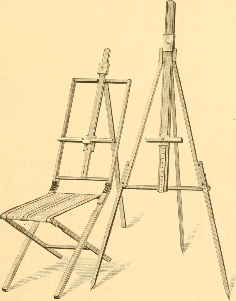An illustration from Illustrated price list of artists' materials : comprising a complete list of painting and drawing materials for artists... materials for gilders, sign and coach-painters; etcher's and engravers' tools; also, materials for making wax and paper flowers., 1888, leaf 36