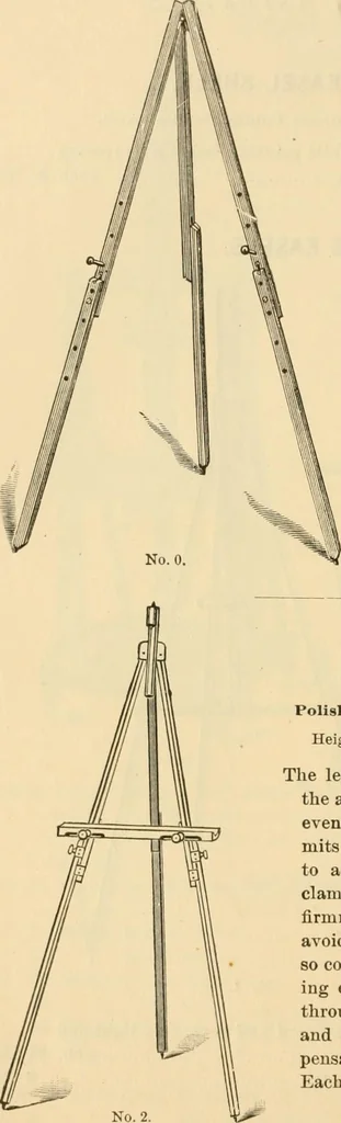 An illustration from Illustrated price list of artists' materials : comprising a complete list of painting and drawing materials for artists... materials for gilders, sign and coach-painters; etcher's and engravers' tools; also, materials for making wax and paper flowers., 1888, leaf 37