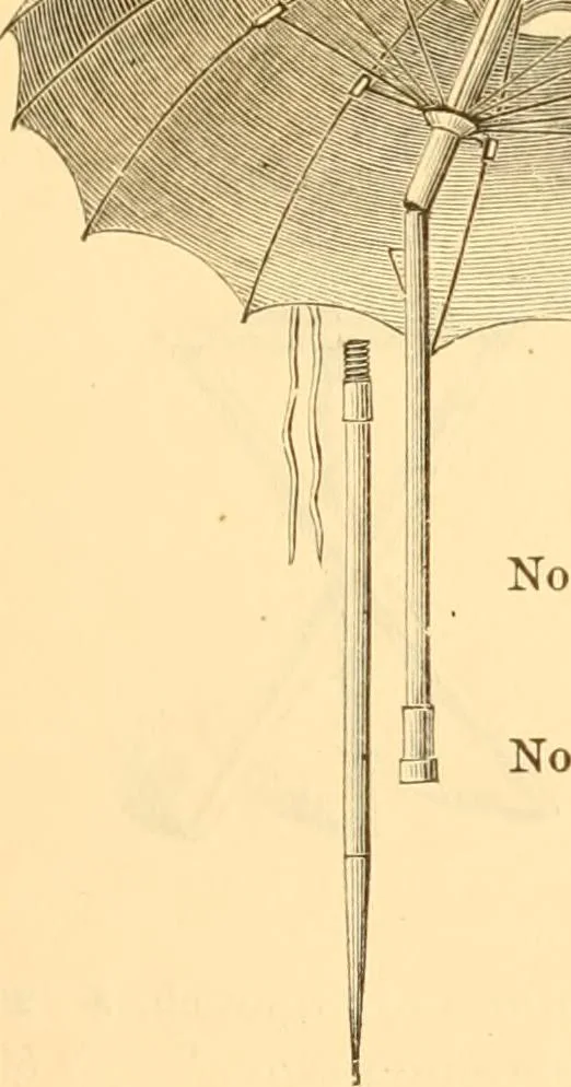 An illustration from Illustrated price list of artists' materials : comprising a complete list of painting and drawing materials for artists... materials for gilders, sign and coach-painters; etcher's and engravers' tools; also, materials for making wax and paper flowers., 1888, leaf 38