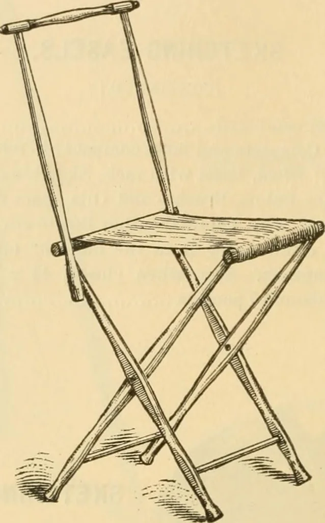 An illustration from Illustrated price list of artists' materials : comprising a complete list of painting and drawing materials for artists... materials for gilders, sign and coach-painters; etcher's and engravers' tools; also, materials for making wax and paper flowers., 1888, leaf 39