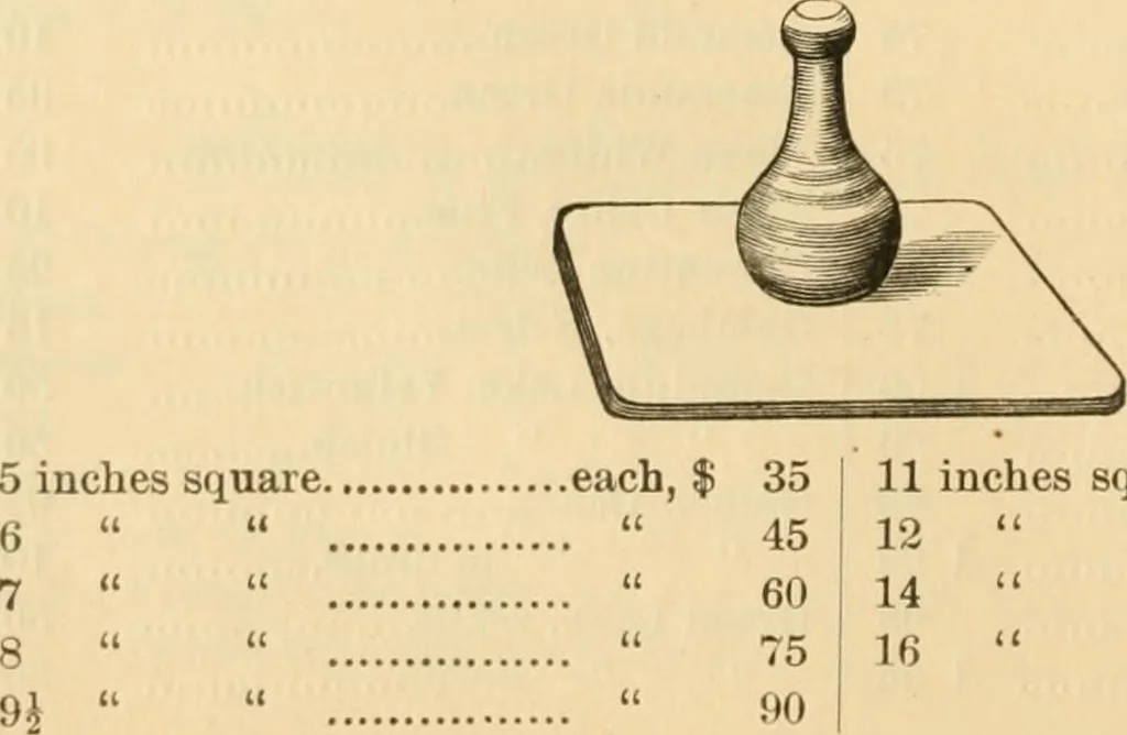 An illustration from Illustrated price list of artists' materials : comprising a complete list of painting and drawing materials for artists... materials for gilders, sign and coach-painters; etcher's and engravers' tools; also, materials for making wax and paper flowers., 1888, leaf 43