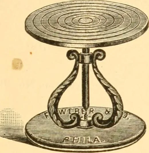 An illustration from Illustrated price list of artists' materials : comprising a complete list of painting and drawing materials for artists... materials for gilders, sign and coach-painters; etcher's and engravers' tools; also, materials for making wax and paper flowers., 1888, leaf 58