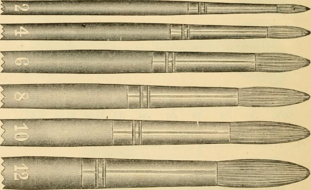 An illustration from Illustrated price list of artists' materials : comprising a complete list of painting and drawing materials for artists... materials for gilders, sign and coach-painters; etcher's and engravers' tools; also, materials for making wax and paper flowers., 1888, leaf 61