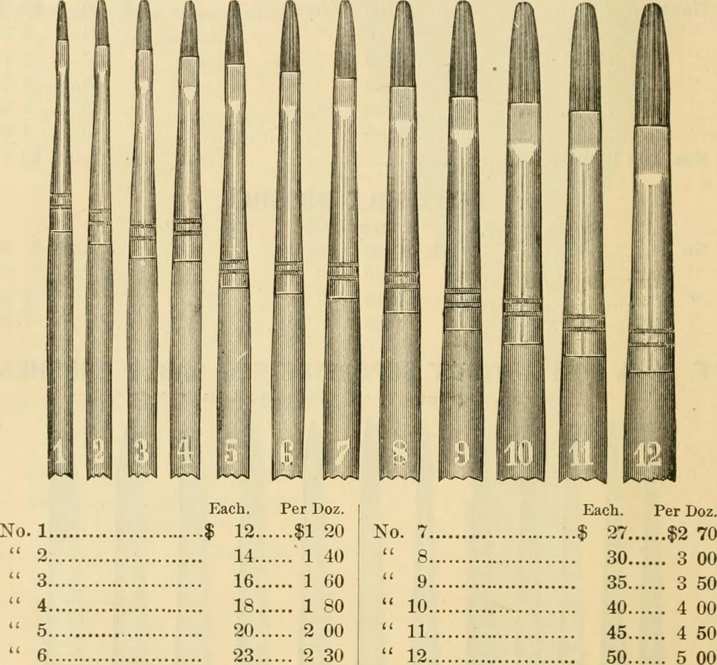 An illustration from Illustrated price list of artists' materials : comprising a complete list of painting and drawing materials for artists... materials for gilders, sign and coach-painters; etcher's and engravers' tools; also, materials for making wax and paper flowers., 1888, leaf 69