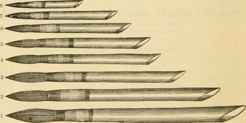 An illustration from Illustrated price list of artists' materials : comprising a complete list of painting and drawing materials for artists... materials for gilders, sign and coach-painters; etcher's and engravers' tools; also, materials for making wax and paper flowers., 1888, leaf 73