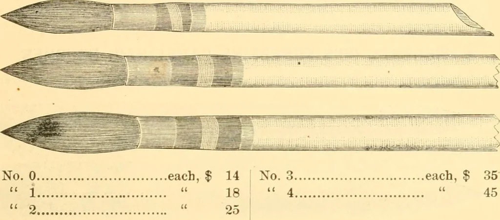 An illustration from Illustrated price list of artists' materials : comprising a complete list of painting and drawing materials for artists... materials for gilders, sign and coach-painters; etcher's and engravers' tools; also, materials for making wax and paper flowers., 1888, leaf 74