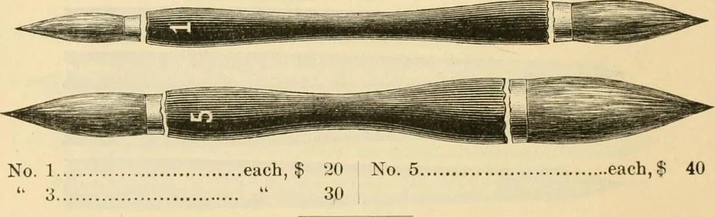 An illustration from Illustrated price list of artists' materials : comprising a complete list of painting and drawing materials for artists... materials for gilders, sign and coach-painters; etcher's and engravers' tools; also, materials for making wax and paper flowers., 1888, leaf 75
