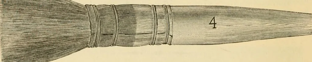 An illustration from Illustrated price list of artists' materials : comprising a complete list of painting and drawing materials for artists... materials for gilders, sign and coach-painters; etcher's and engravers' tools; also, materials for making wax and paper flowers., 1888, leaf 85