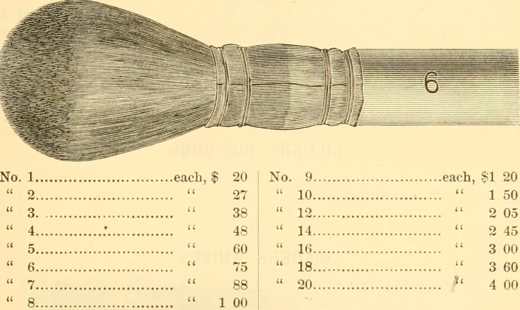 An illustration from Illustrated price list of artists' materials : comprising a complete list of painting and drawing materials for artists... materials for gilders, sign and coach-painters; etcher's and engravers' tools; also, materials for making wax and paper flowers., 1888, leaf 86