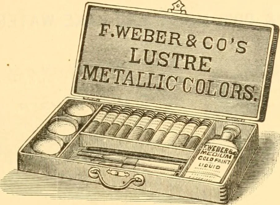 An illustration from Illustrated price list of artists' materials : comprising a complete list of painting and drawing materials for artists... materials for gilders, sign and coach-painters; etcher's and engravers' tools; also, materials for making wax and paper flowers., 1888, leaf 90