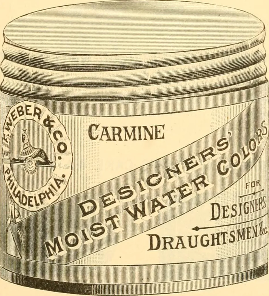 An illustration from Illustrated price list of artists' materials : comprising a complete list of painting and drawing materials for artists... materials for gilders, sign and coach-painters; etcher's and engravers' tools; also, materials for making wax and paper flowers., 1888, leaf 92