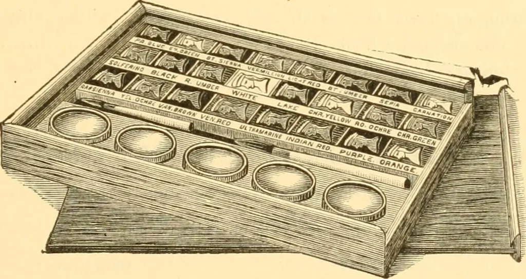 An illustration from Illustrated price list of artists' materials : comprising a complete list of painting and drawing materials for artists... materials for gilders, sign and coach-painters; etcher's and engravers' tools; also, materials for making wax and paper flowers., 1888, leaf 98