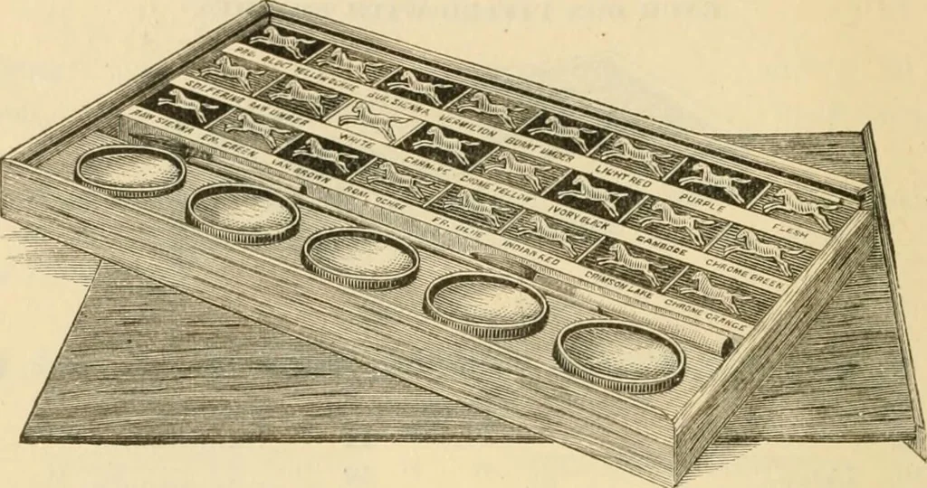 An illustration from Illustrated price list of artists' materials : comprising a complete list of painting and drawing materials for artists... materials for gilders, sign and coach-painters; etcher's and engravers' tools; also, materials for making wax and paper flowers., 1888, leaf 99