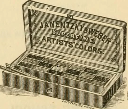 An illustration from Illustrated price list of artists' materials : comprising a complete list of painting and drawing materials for artists... materials for gilders, sign and coach-painters; etcher's and engravers' tools; also, materials for making wax and paper flowers., 1888, leaf 99
