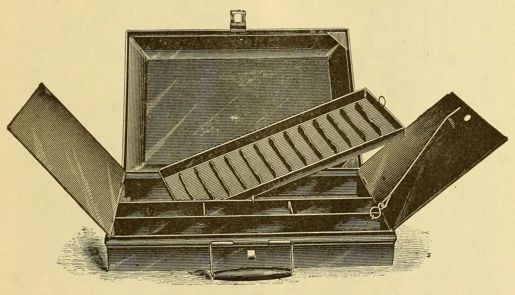 An illustration from Illustrated price list of artists' materials., 1895, leaf 27