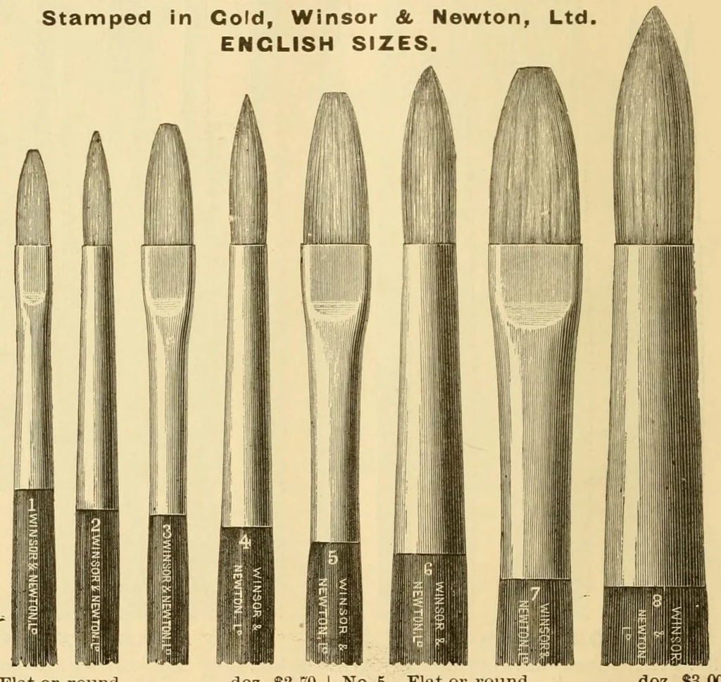 An illustration from Illustrated price list of artists' materials., 1895, leaf 30