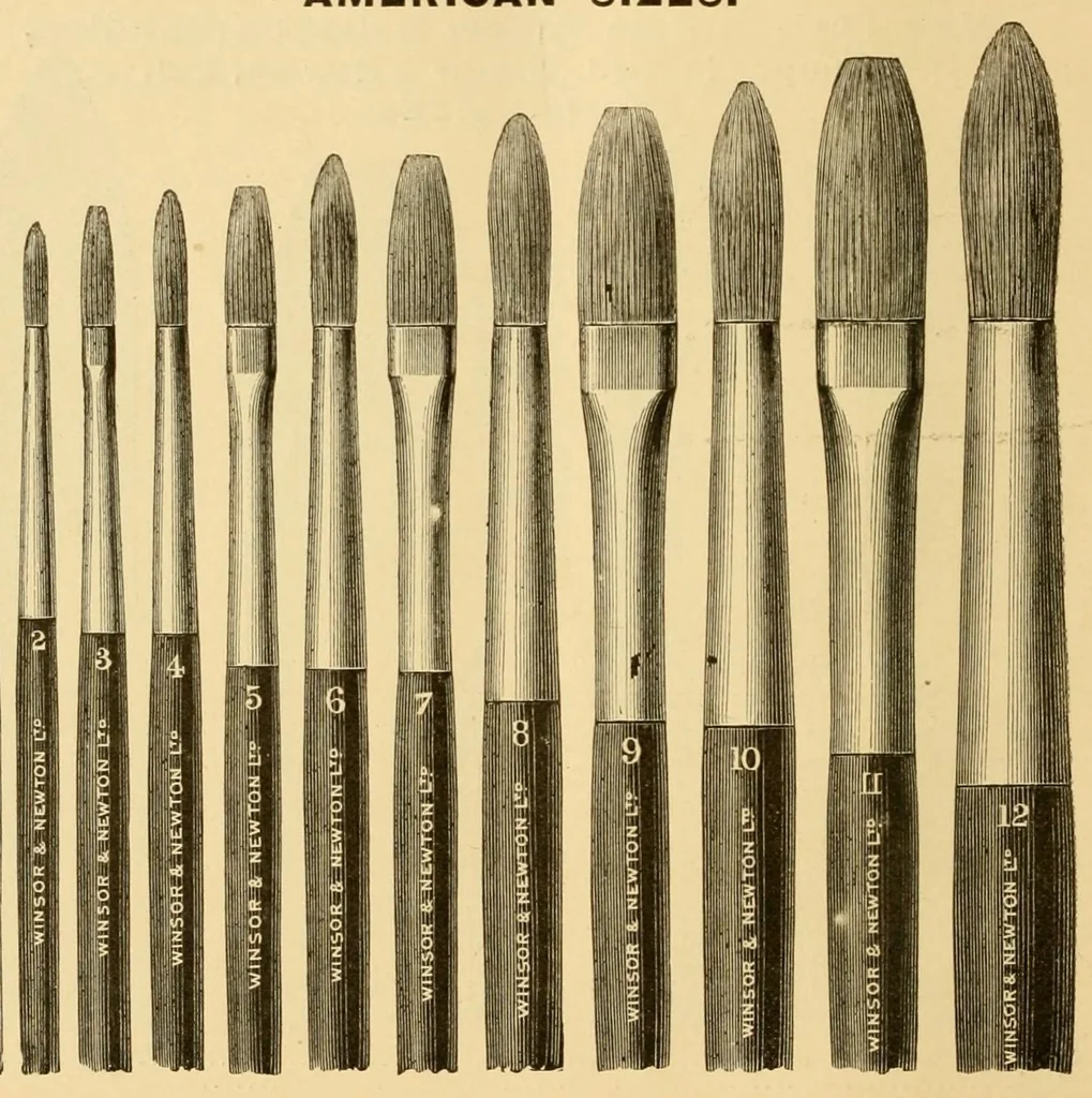 An illustration from Illustrated price list of artists' materials., 1895, leaf 32