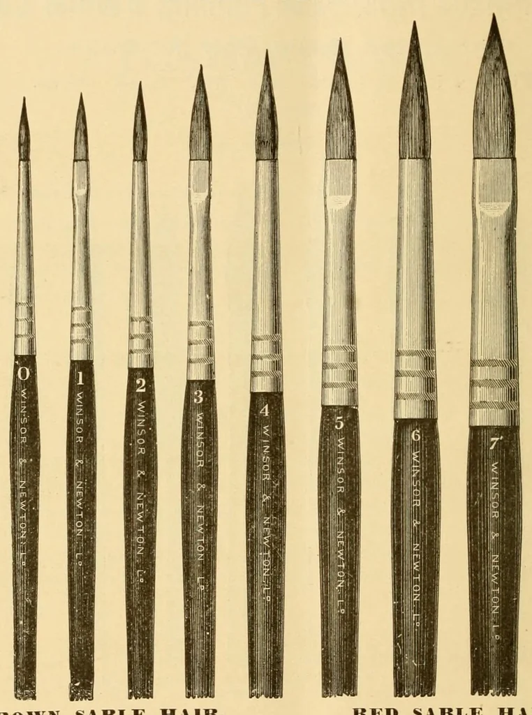An illustration from Illustrated price list of artists' materials., 1895, leaf 68