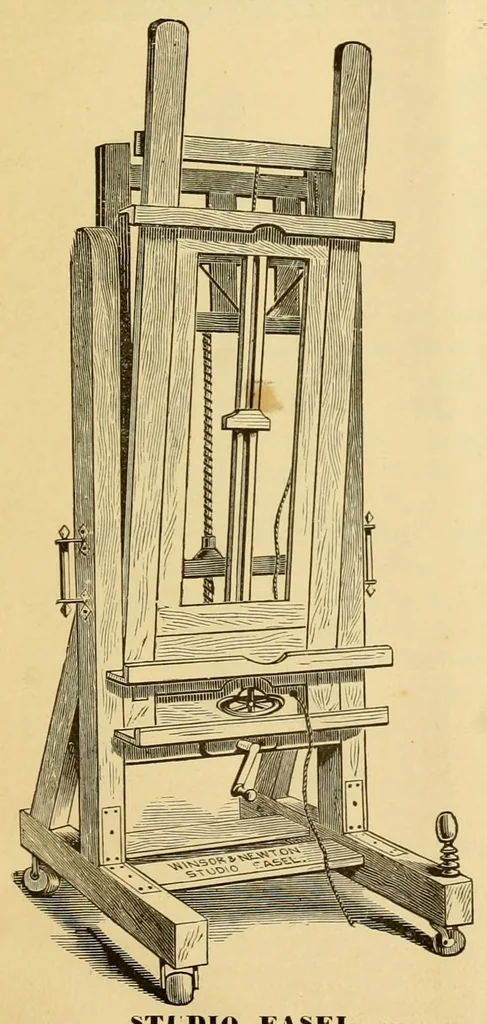 An illustration from Illustrated price list of artists' materials., 1895, leaf 77