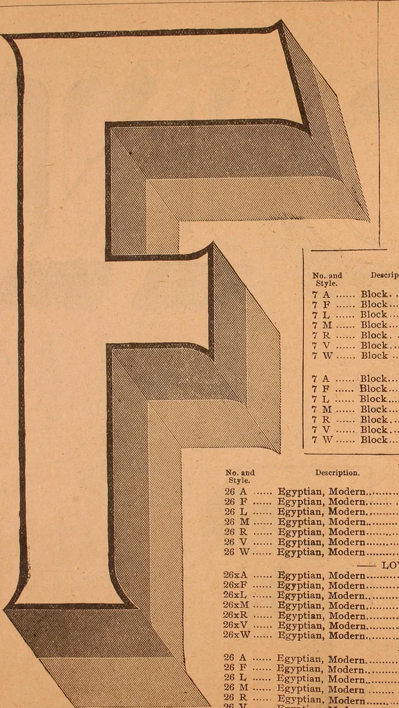 An illustration from Illustrated sample book & price list of Palm's patent transfer letters, ornaments & trade designs for signs, wagons, cars, machines, etc., 1901, leaf 16